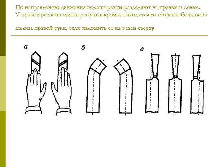 По направлению движения подачи резцы разделяют на правые и левые. У правых резцов главная