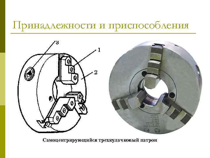 Принадлежности и приспособления Самоцентрирующийся трехкулачковый патрон 