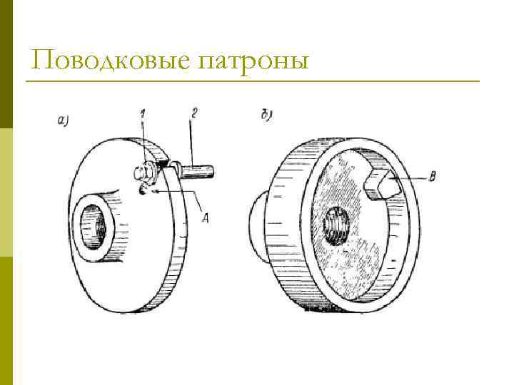 Поводковые патроны 