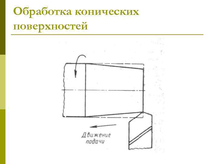 Обработка конических поверхностей 