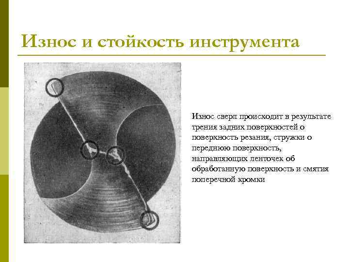 Износ и стойкость инструмента Износ сверл происходит в результате трения задних поверхностей о поверхность