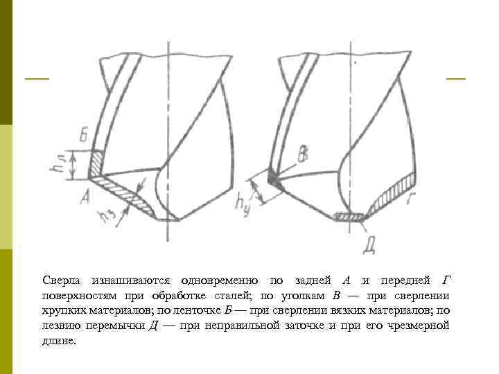 Сверла изнашиваются одновременно по задней А и передней Г поверхностям при обработке сталей; по