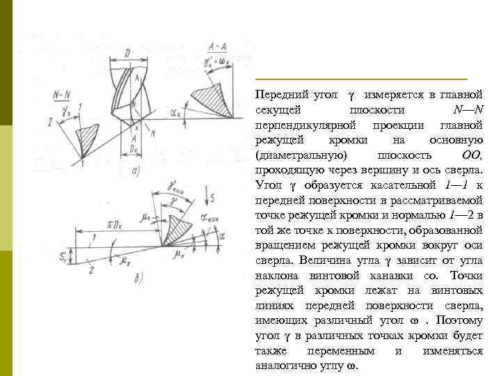 Передний угол γ измеряется в главной секущей плоскости N—N перпендикулярной проекции главной режущей кромки