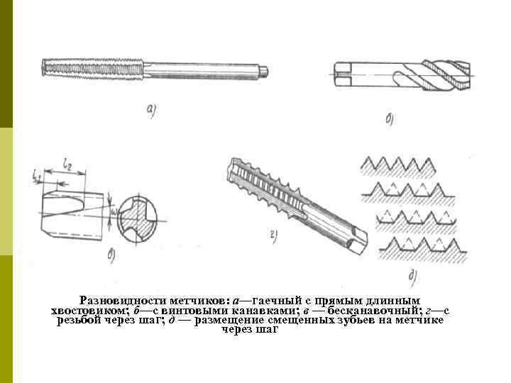 Эскиз метчика с обозначением элементов - 83 фото