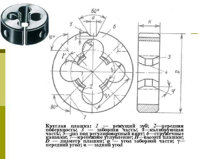 Круглая плашка: 1 — режущий зуб; 2—передняя поверхность; 3 — заборная часть; 4—калибрующая часть;