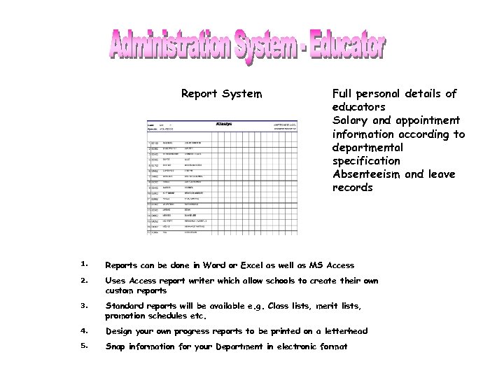 Report System Full personal details of educators Salary and appointment information according to departmental