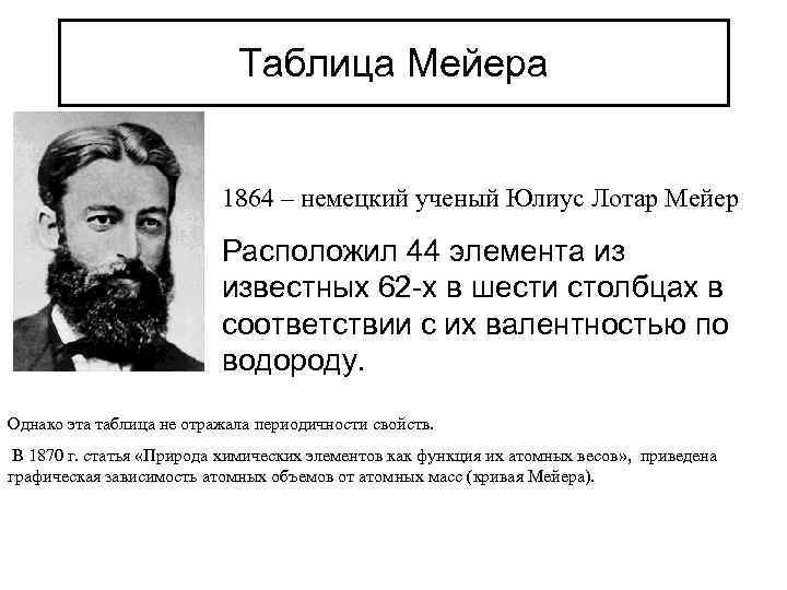 Таблица Мейера 1864 – немецкий ученый Юлиус Лотар Мейер Расположил 44 элемента из известных