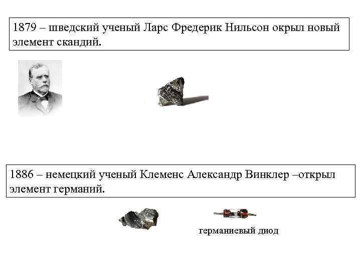 1879 – шведский ученый Ларс Фредерик Нильсон окрыл новый элемент скандий. 1886 – немецкий