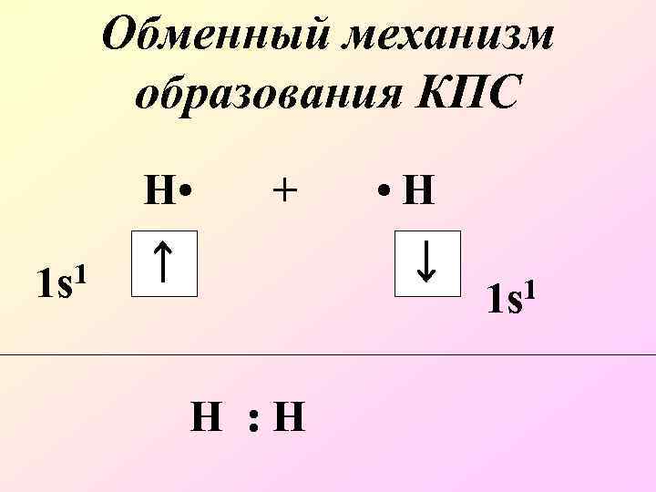 Графическая связь. Обменный механизм. Обменный механизм в химии. Обменный механизм образования. Обменный механизм примеры.