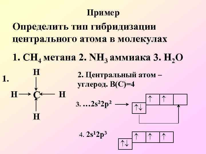 Указать типы гибридизации атома углерода