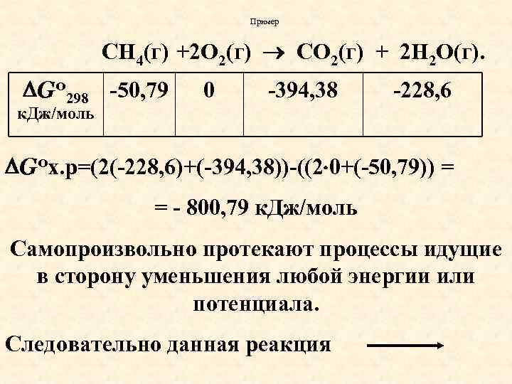 Пример CH 4(г) +2 O 2(г) CO 2(г) + 2 H 2 O(г). G