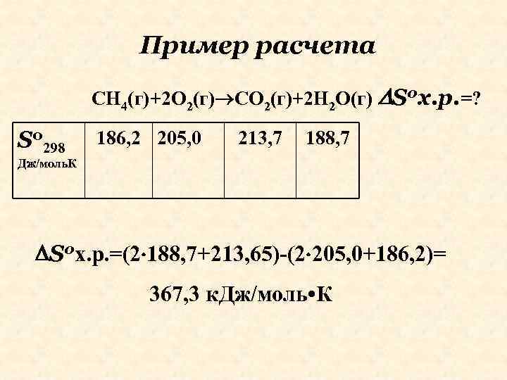 Пример расчета CH 4(г)+2 O 2(г) CO 2(г)+2 H 2 O(г) S 0 х.