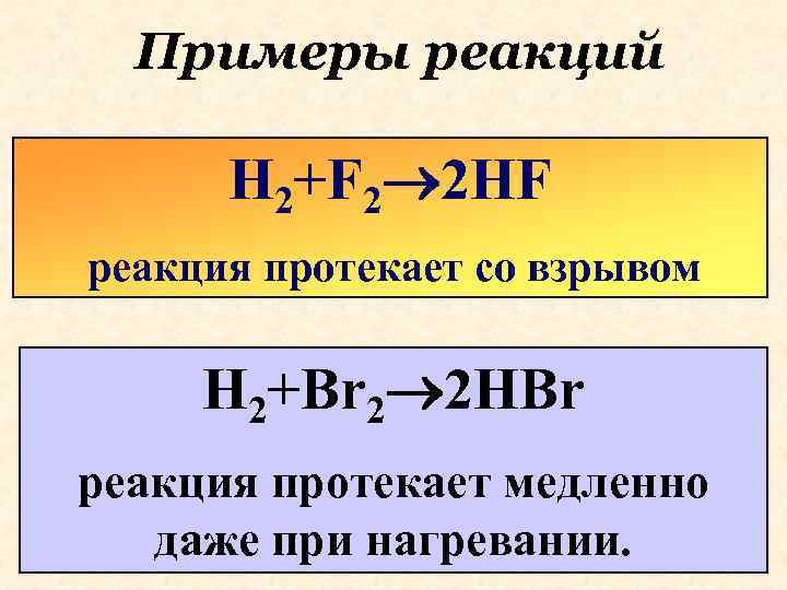 Примеры реакций H 2+F 2 2 HF реакция протекает со взрывом H 2+Br 2