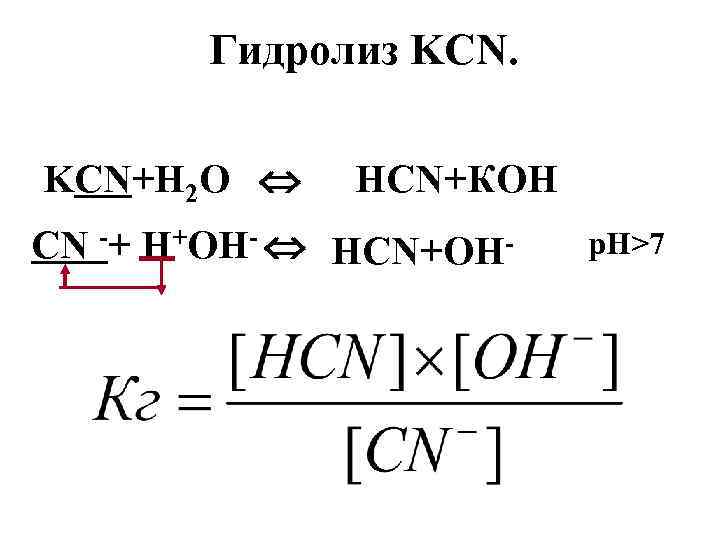 Гидролиз KCN+Н 2 О НCN+КОН CN -+ Н+ОН- НCN+ОН- р. Н>7 