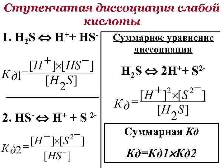 Уравнение диссоциации кислоты