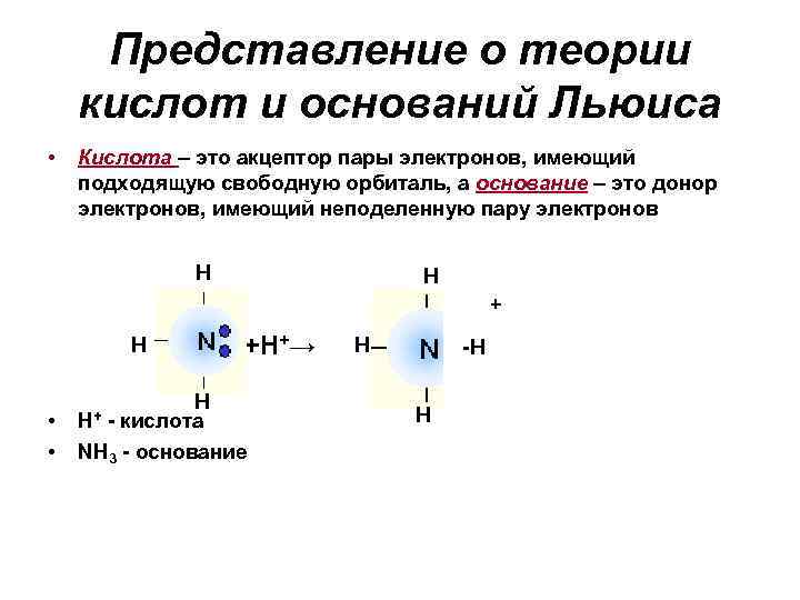 Конечный акцептор электронов. Электронная теория кислот и оснований теория Льюиса. Теория Льюиса кислоты и основания. Кислоты и основания Бренстеда и Льюиса. Кислота Льюиса донор электронных пар.