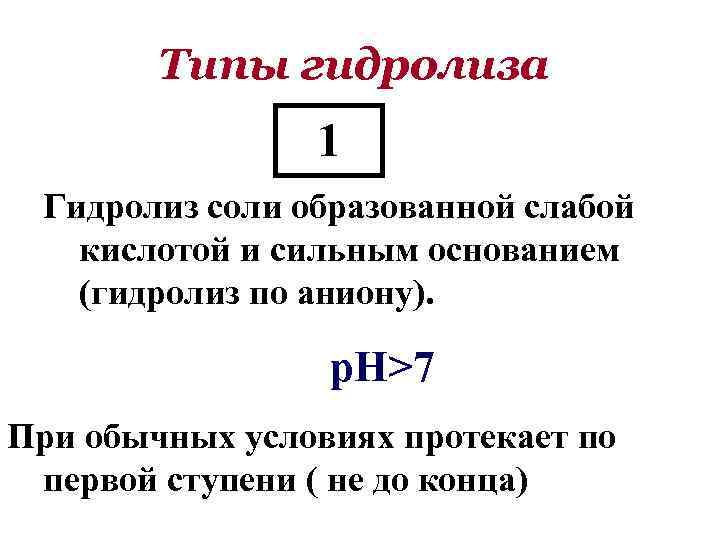 Типы гидролиза 1 Гидролиз соли образованной слабой кислотой и сильным основанием (гидролиз по аниону).