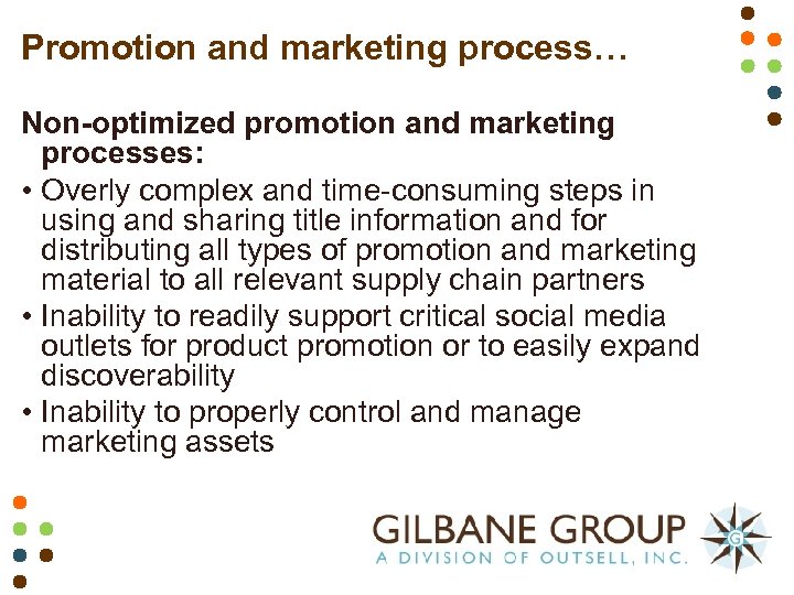 Promotion and marketing process… Non-optimized promotion and marketing processes: • Overly complex and time-consuming