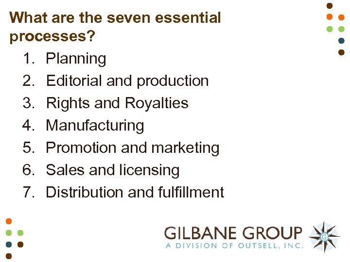 What are the seven essential processes? 1. Planning 2. Editorial and production 3. Rights