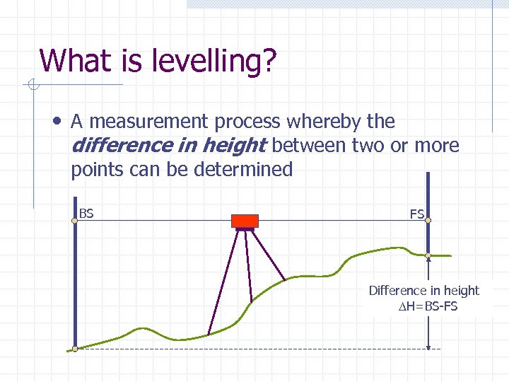 What is levelling? • A measurement process whereby the difference in height between two