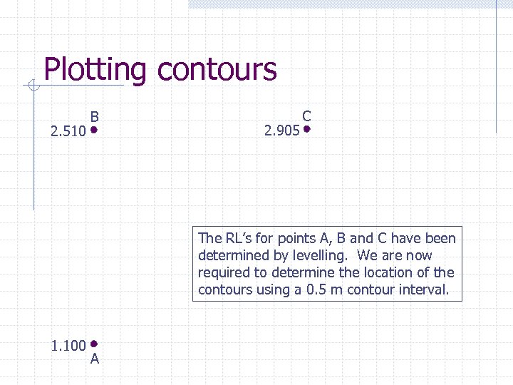 Plotting contours 2. 510 B 2. 905 C The RL’s for points A, B