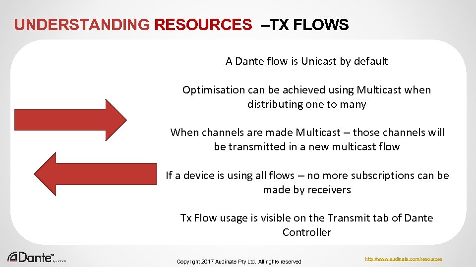 UNDERSTANDING RESOURCES –TX FLOWS A Dante flow is Unicast by default Optimisation can be