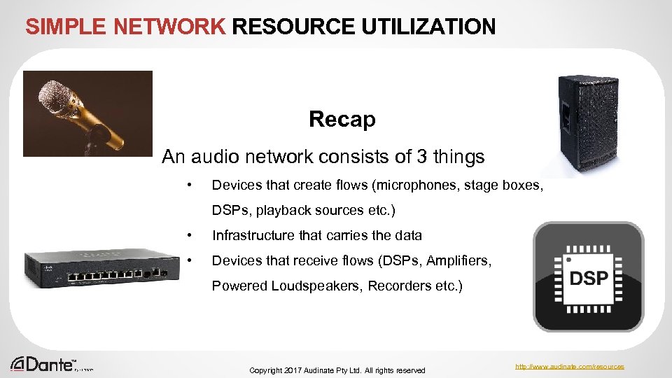 SIMPLE NETWORK RESOURCE UTILIZATION Recap An audio network consists of 3 things • Devices