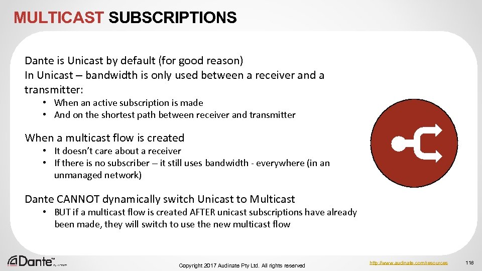 MULTICAST SUBSCRIPTIONS Dante is Unicast by default (for good reason) In Unicast – bandwidth