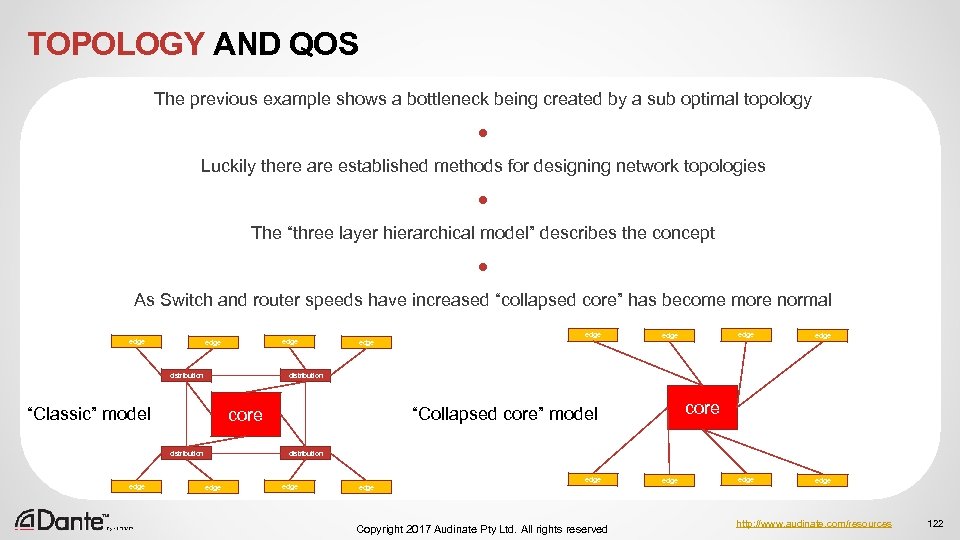 TOPOLOGY AND QOS The previous example shows a bottleneck being created by a sub