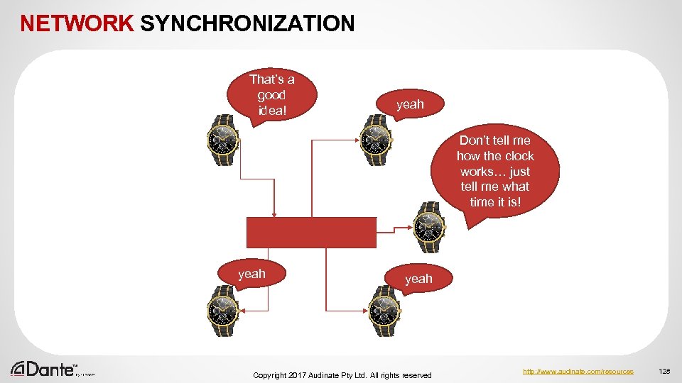 NETWORK SYNCHRONIZATION That’s a good idea! yeah Don’t tell me how the clock works…