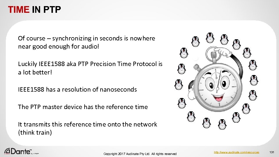 TIME IN PTP Of course – synchronizing in seconds is nowhere near good enough