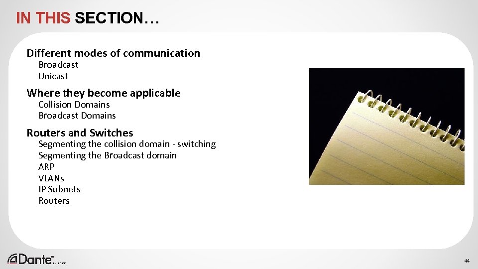 IN THIS SECTION… Different modes of communication Broadcast Unicast Where they become applicable Collision