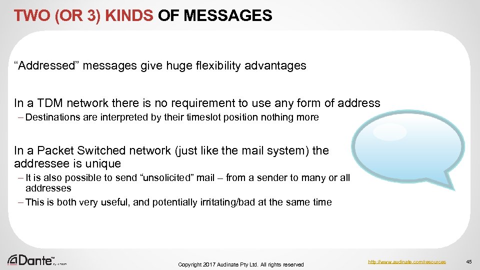 TWO (OR 3) KINDS OF MESSAGES “Addressed” messages give huge flexibility advantages In a