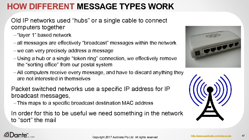 HOW DIFFERENT MESSAGE TYPES WORK Old IP networks used “hubs” or a single cable