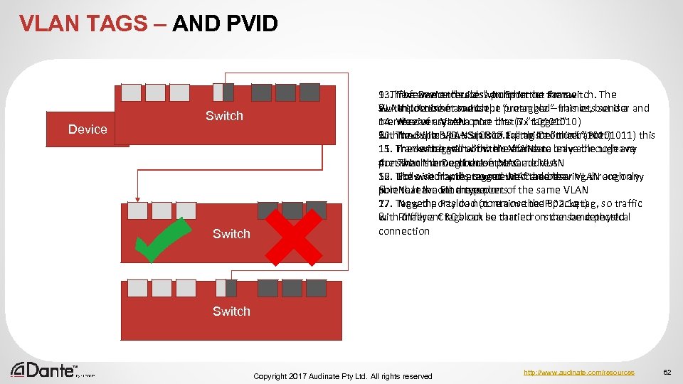 VLAN TAGS – AND PVID Device Switch 13. The want “builds” ports in on