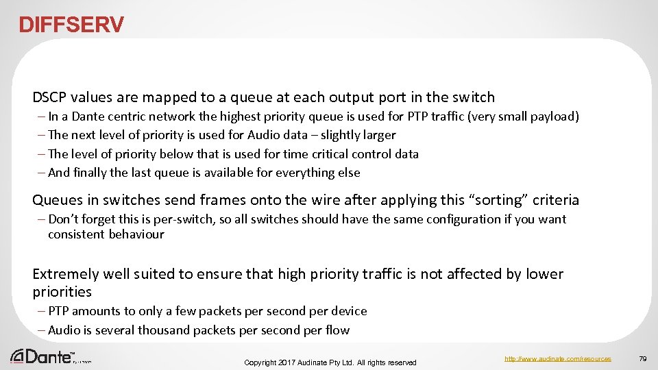 DIFFSERV DSCP values are mapped to a queue at each output port in the