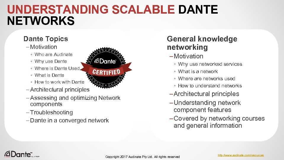 UNDERSTANDING SCALABLE DANTE NETWORKS General knowledge networking Dante Topics – Motivation ◦ ◦ ◦