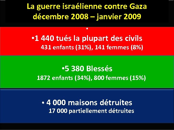 La guerre israélienne contre Gaza décembre 2008 – janvier 2009 • • 1 440