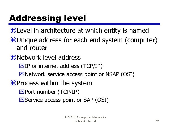 Addressing level z Level in architecture at which entity is named z Unique address