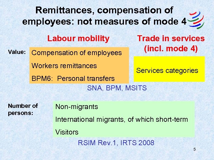 Remittances, compensation of employees: not measures of mode 4 Labour mobility Value: Compensation of