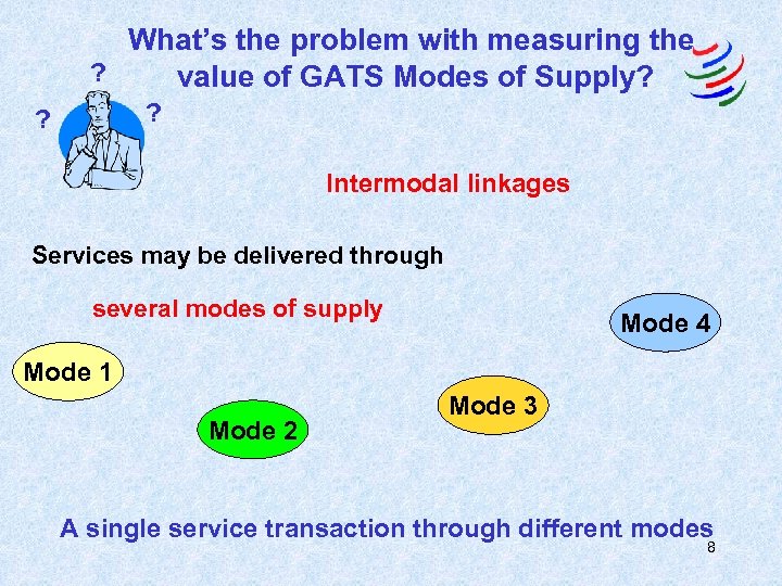 What’s the problem with measuring the ? value of GATS Modes of Supply? ?