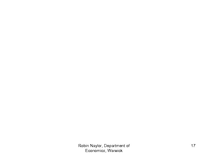 Robin Naylor, Department of Economics, Warwick 17 