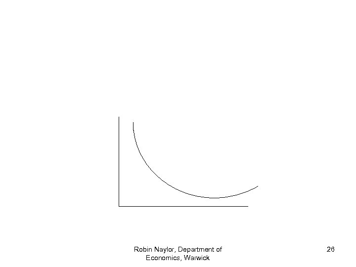 Robin Naylor, Department of Economics, Warwick 26 