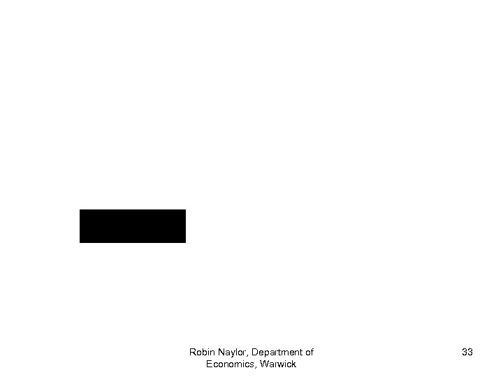 Robin Naylor, Department of Economics, Warwick 33 