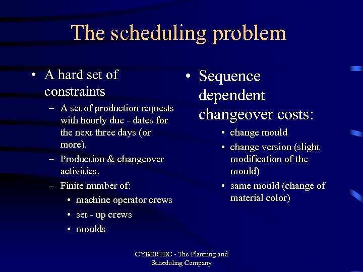 The scheduling problem • A hard set of constraints – A set of production