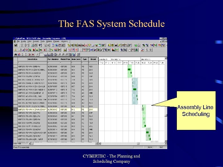 The FAS System Schedule Assembly Line Scheduling CYBERTEC - The Planning and Scheduling Company