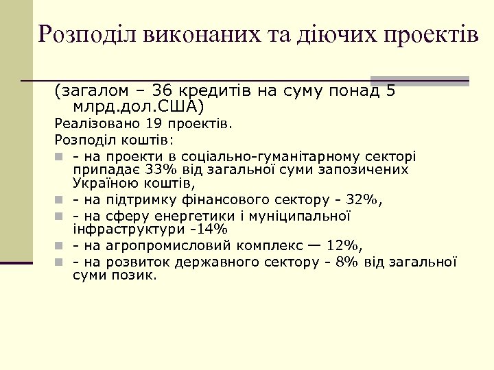 Розподіл виконаних та діючих проектів (загалом – 36 кредитів на суму понад 5 млрд.