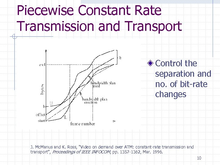 Piecewise Constant Rate Transmission and Transport Control the separation and no. of bit-rate changes