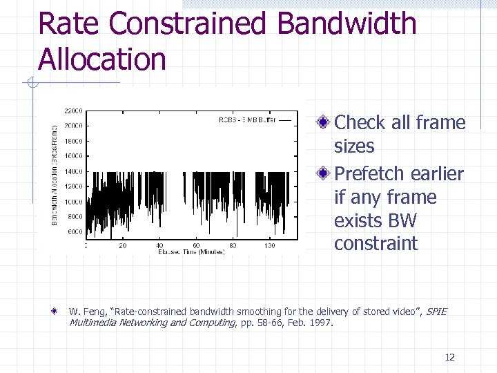 Rate Constrained Bandwidth Allocation Check all frame sizes Prefetch earlier if any frame exists