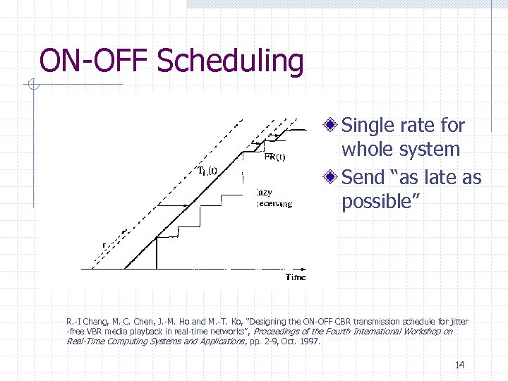 ON-OFF Scheduling Single rate for whole system Send “as late as possible” R. -I